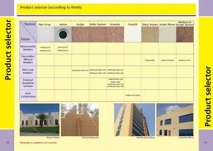 product selector facade1 double spread